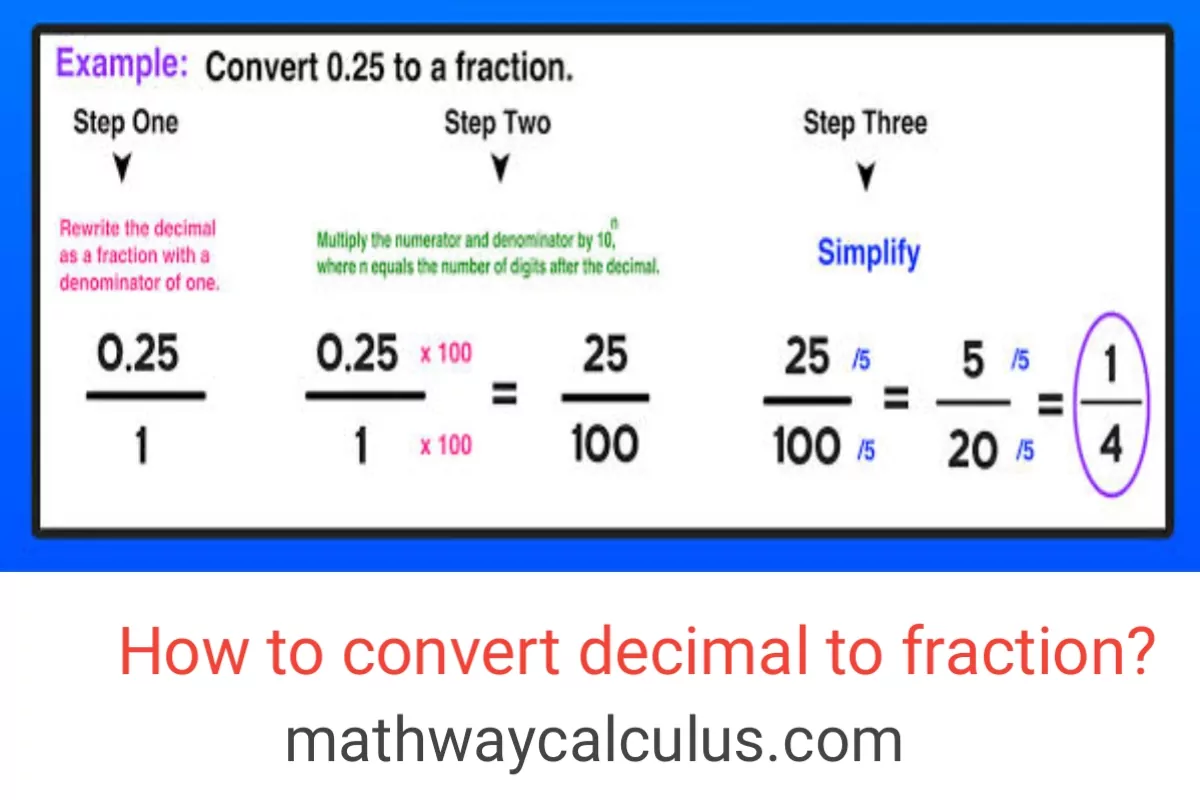 How to convert decimal to fraction